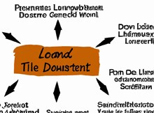 how do student loans work